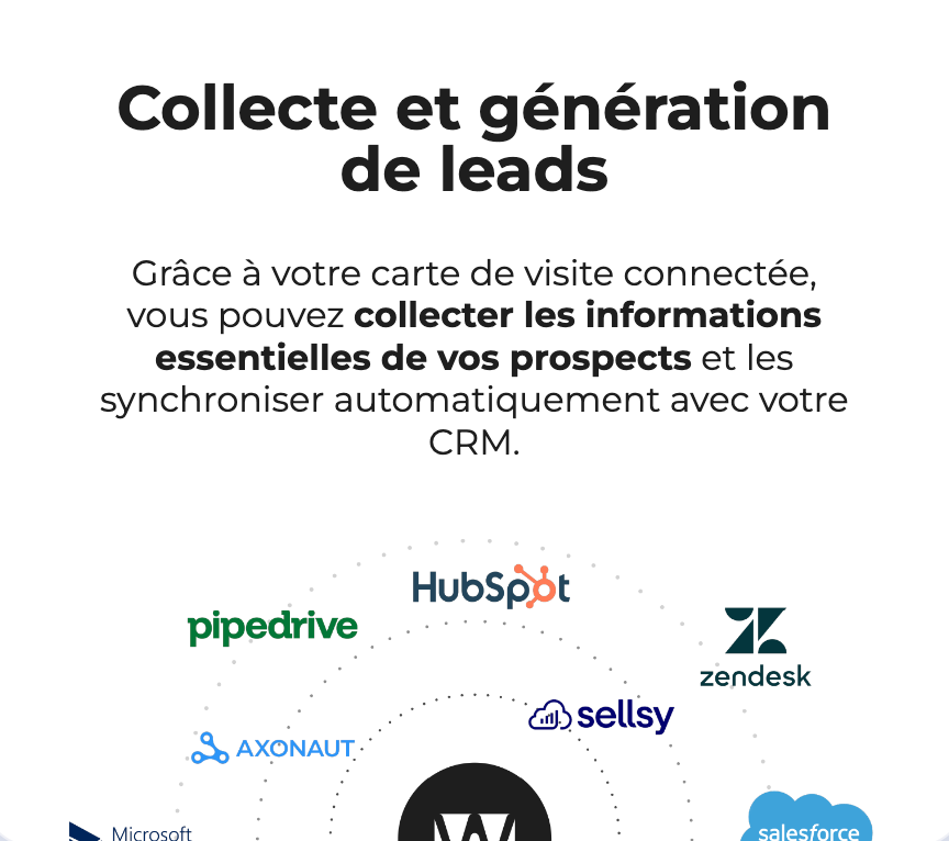 Collecte et génération de leads22